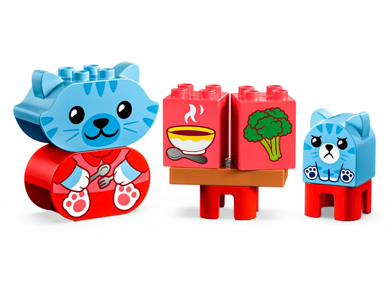 Daily Routines: Eating & Bedtime - 10414 - Image 3